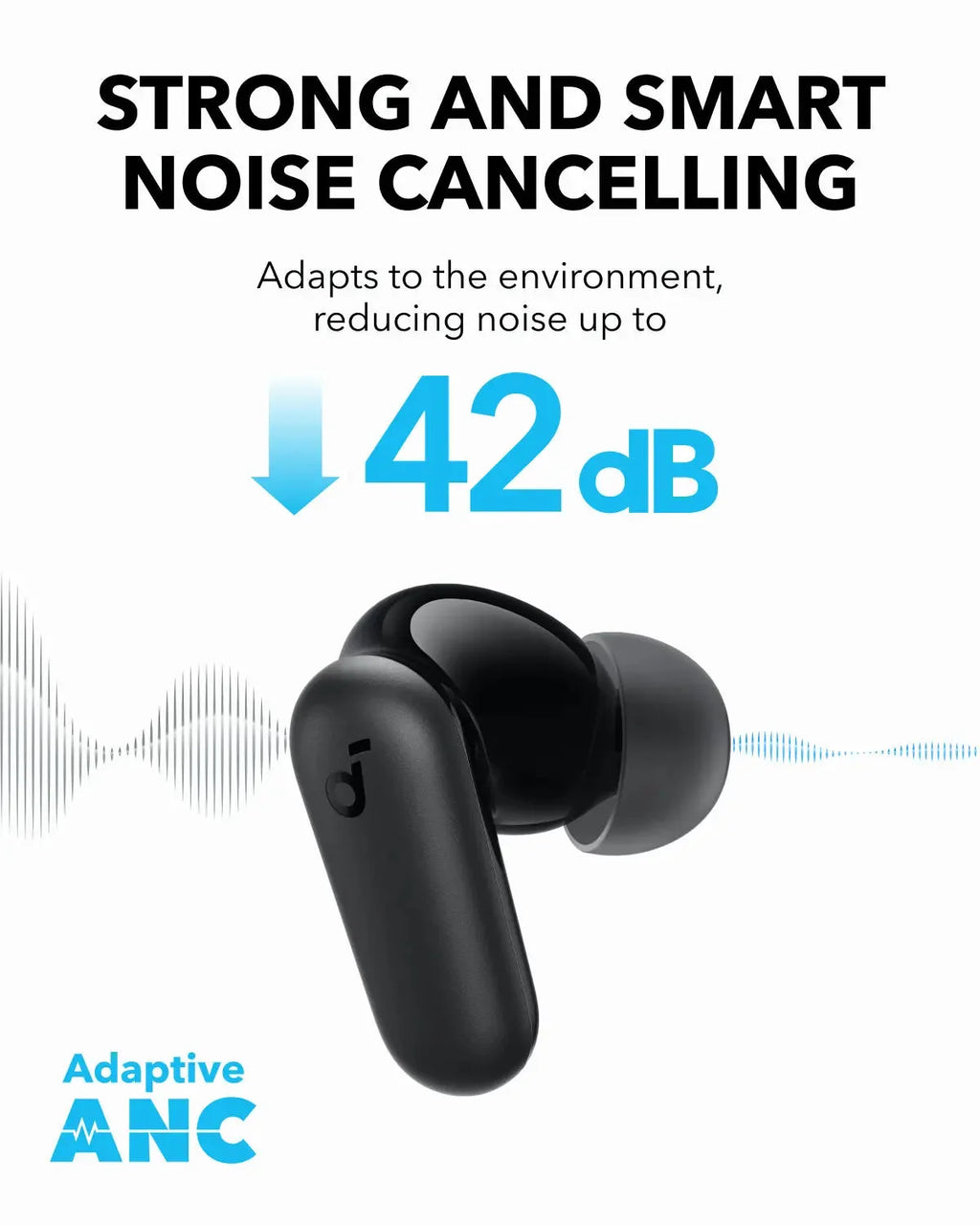 ANKER SOUNDCORE R50I NC - BLACK A3959H11
