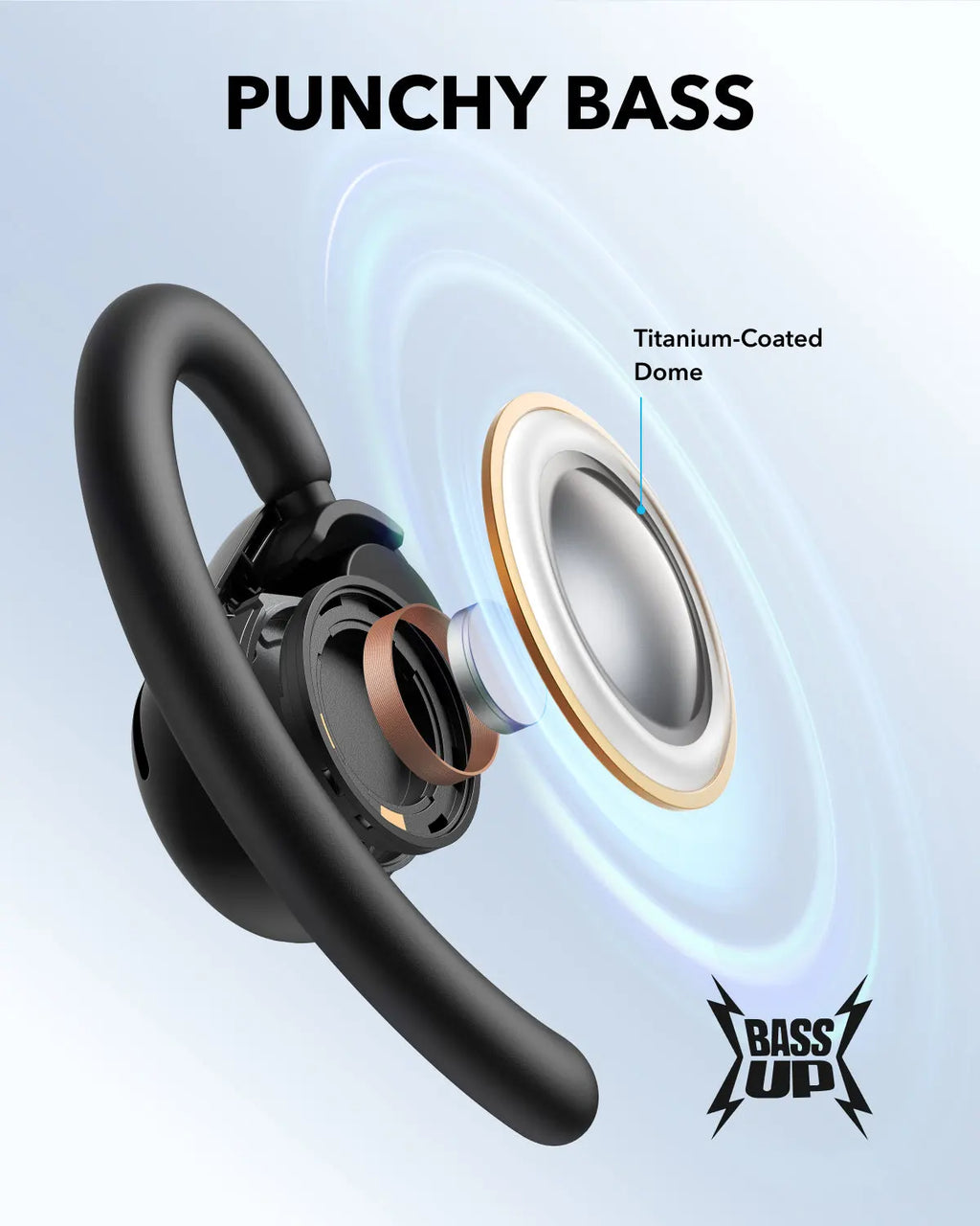 Anker Soundcore V20i Open-Ear Earbuds | A3876H11