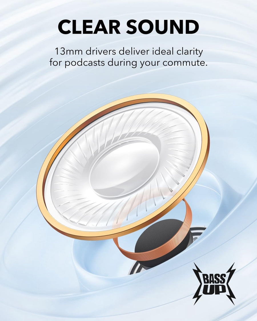 ANKER SOUNDCORE K20I - A3994H11