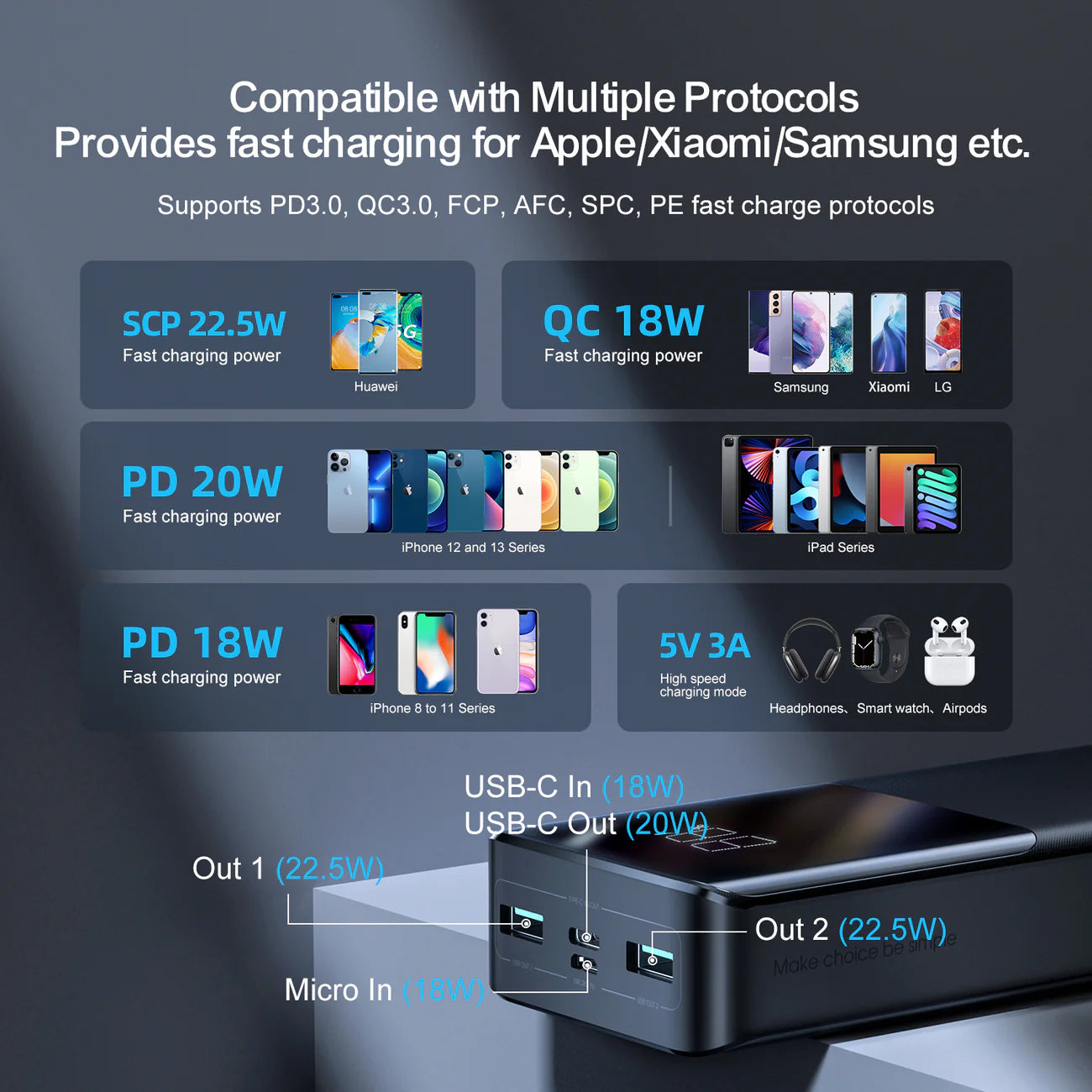 JOYROOM POWER BANK 20000mAh 22.5W JR-QP192