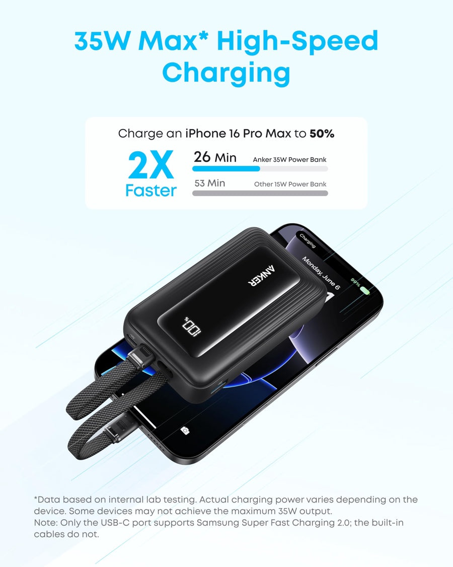 Anker Zolo 10,000 mAh Power Bank Built-In Dual USB-C Cable 35W - A1680H32