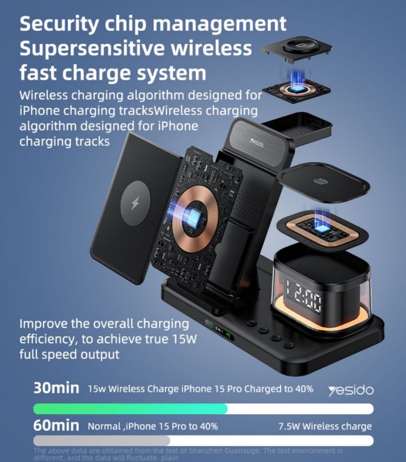 YESIDO WIRELESS CHARGER MULTIFUNCTION 20W DS22